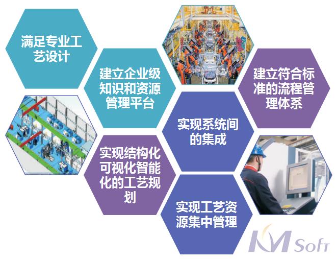 开目eCOL MPM在船舶行业的应用_1