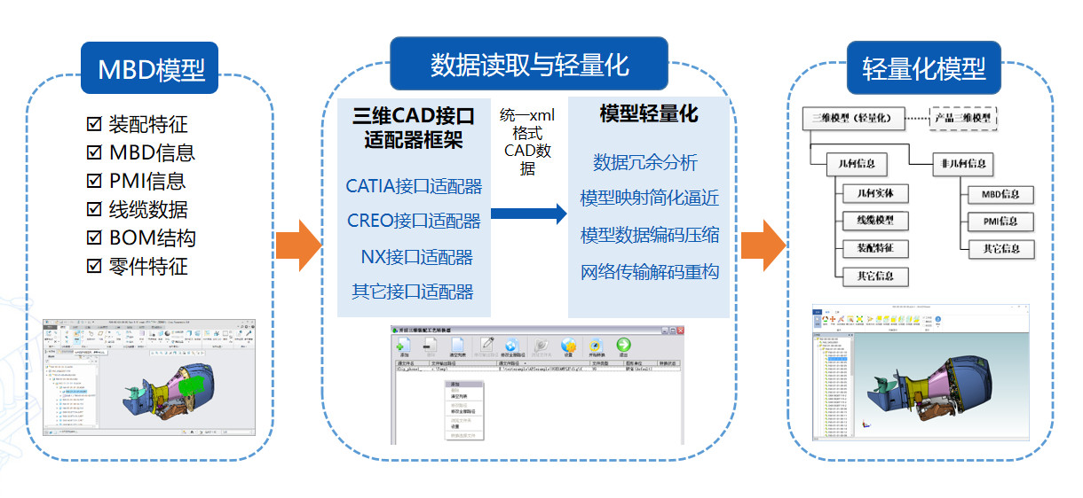 开目三维浏览器3DViewer_3