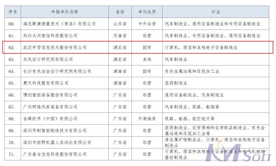 脱颖而出！开目公司入选“智能制造系统解决方案供应商规范条件”企业名单