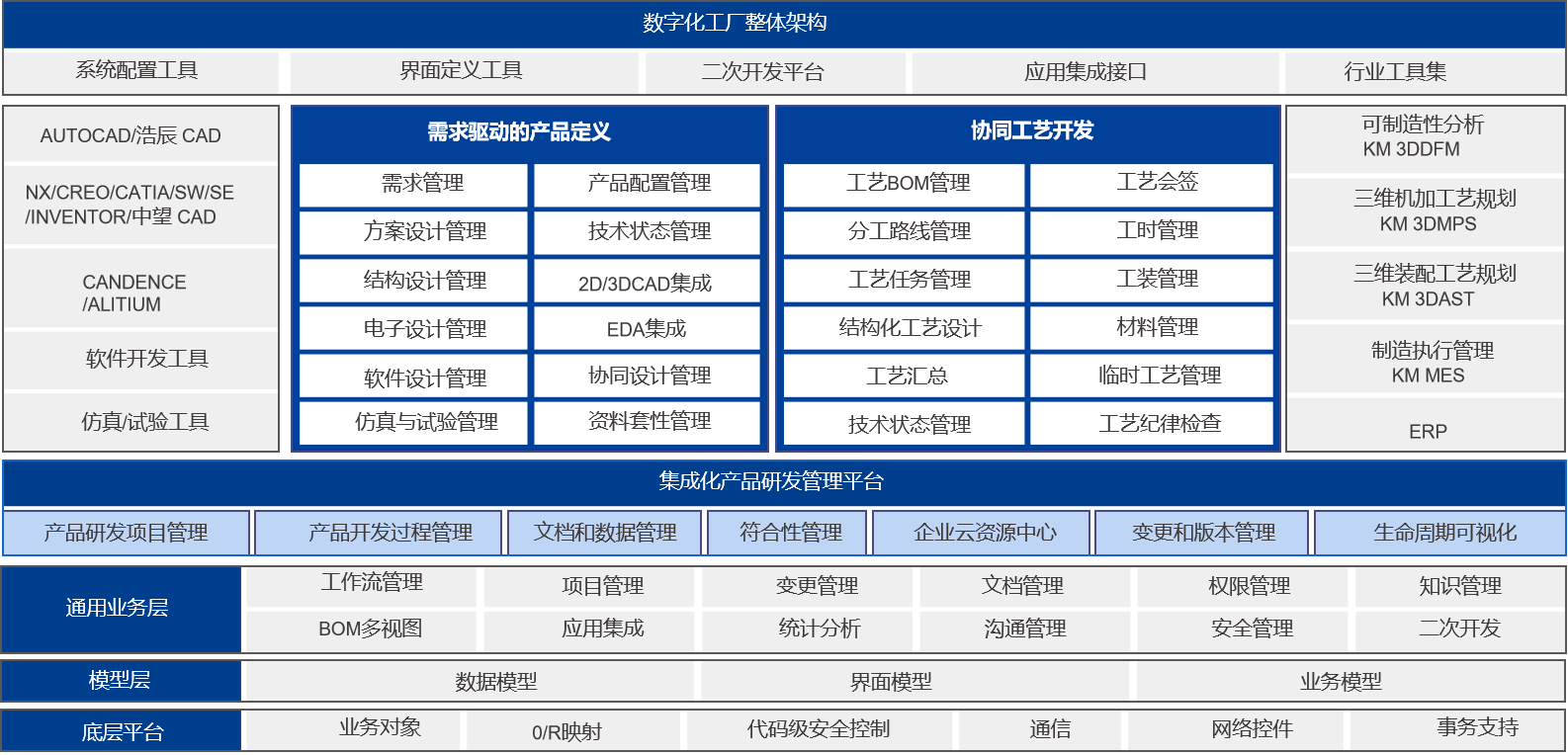 航天科工某电子公司签约开目_1 航天科工某电子公司签约开目_1