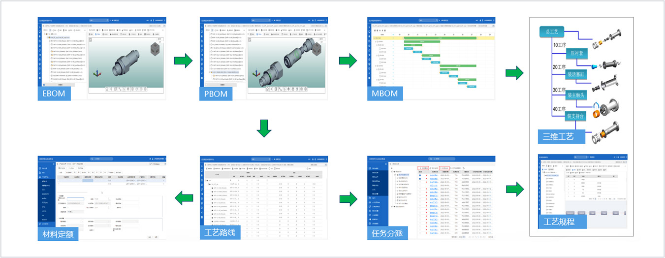 集团式数字化工艺平台_8