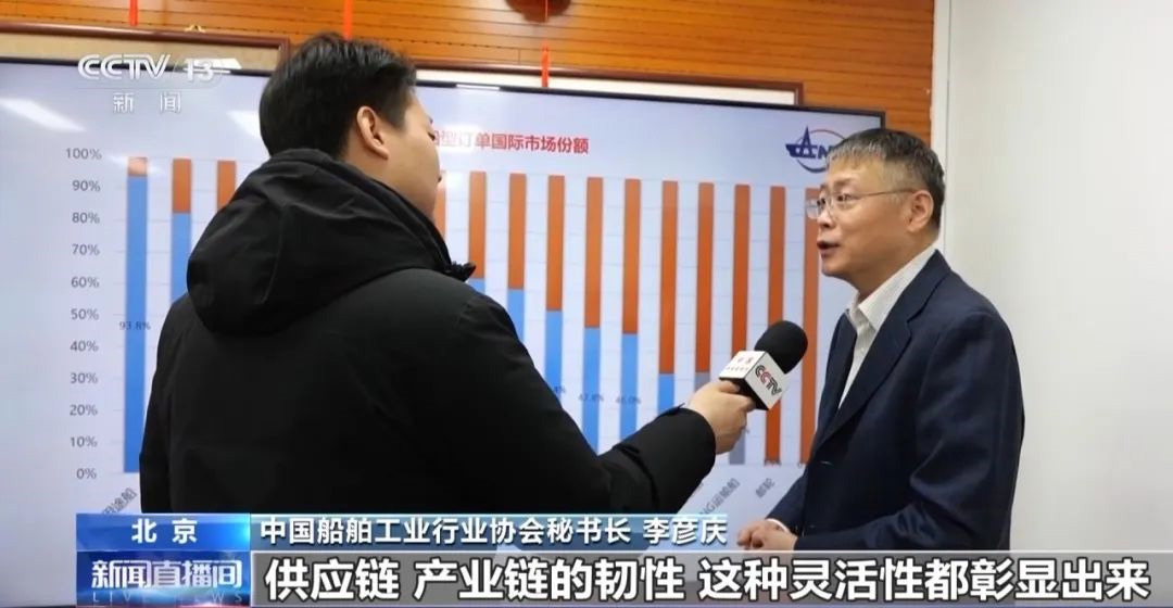 中国造船业_7 中国造船业_7